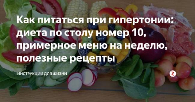 Топ-9 эффективных диет при повышенном холестерине в крови