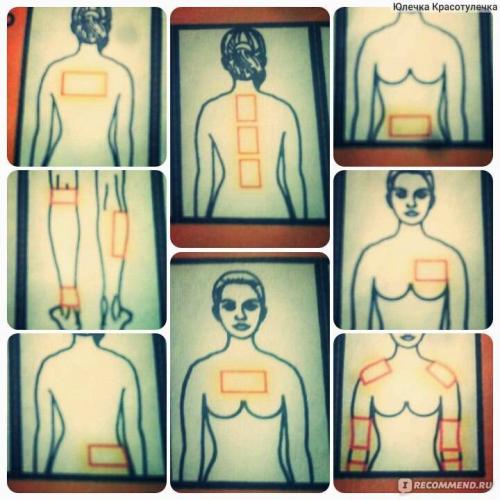 Лечение кашля при помощи перцового пластыря