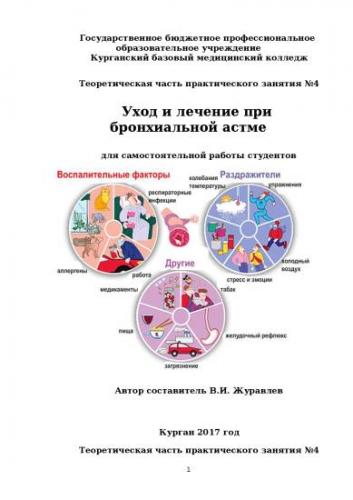 Виды одышки при бронхиальной астме