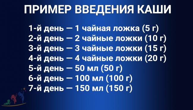 Питание ребенка от рождения до трех лет по месяцам. введение прикорма. питание грудного ребенка, питание ребенка в год. рацион питания ребенка.