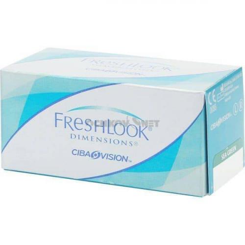 Что такое аддидация контактных линз