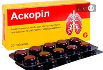 Кашель при сердечной недостаточности — симптомы и лечение