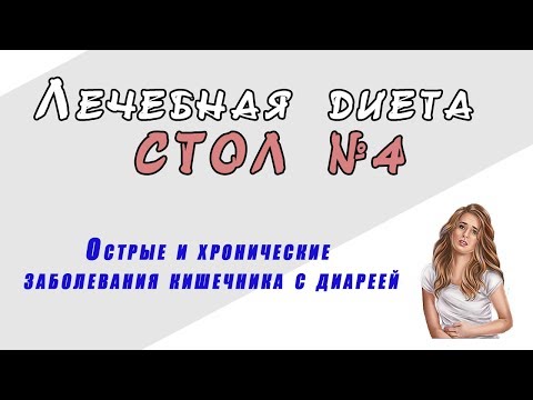 Как похудеть с помощью воды за неделю на 10 кг
