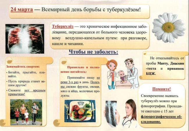 Как передается туберкулез открытой формы?