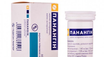 Сердечный кашель, причины, симптомы и лечение