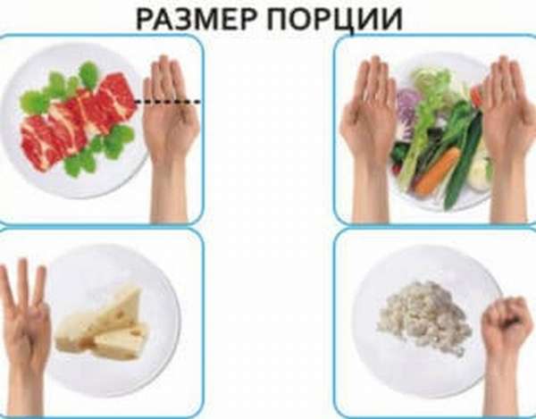 Правильная диета при дуодените двенадцатиперстной кишки, что можно и нельзя, меню на неделю с рецептами