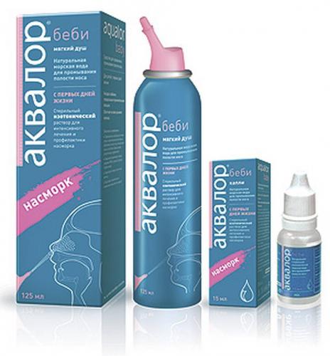 Капли в нос с антибиотиком – обзор лучших эффективных препаратов для взрослых и детей