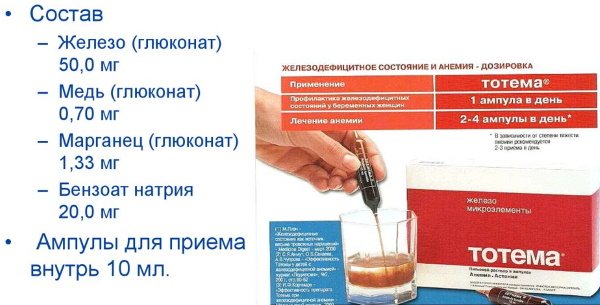 Ферлатум - реальные отзывы принимавших, возможные побочные эффекты и аналоги