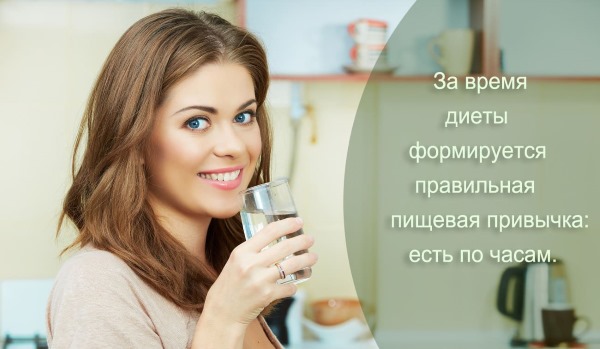 Диета на неделю