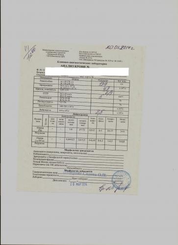 Корилип свечи: для детей, инструкция, отзывы