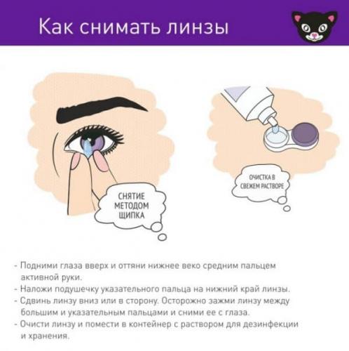 Линзы дышащие - какие самые лучшие для чувствительных глаз