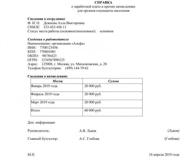 Распорядок и режим дня грудничка по месяцам: рацион, меню, таблица