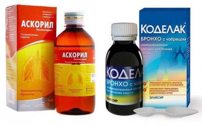 Таблетки от бронхита дешевые и эффективные
