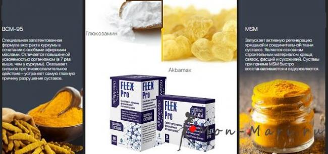 Флекс про - капсулы на растительной основе: инструкция, показания, отзывы