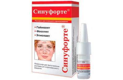 Капли цикламена описание, инструкция по применению