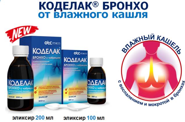 Кодеиносодержащие препараты от кашля