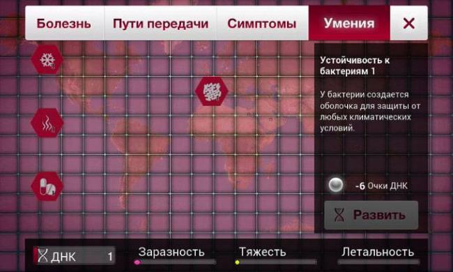 Чума болезнь название в наше время. искусственно созданная бактерия с именем синтия – биологическое оружие нового поколения. лабораторная диагностика чумы