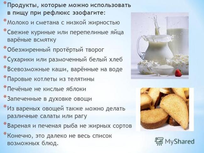 Диета при рефлюкс гастрите и эзофагите