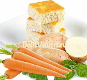 Диета при повышенной кислотности желудка