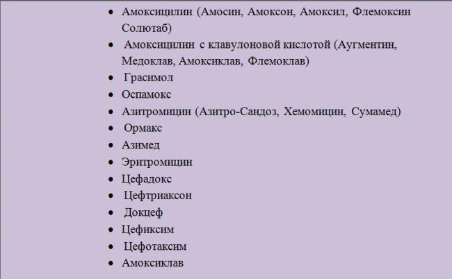 Советский антибиотик от простуды