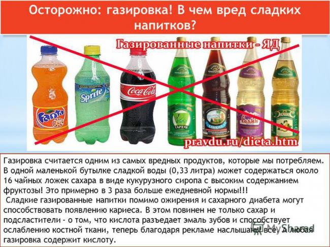 5 мифов о газировке | витапортал - здоровье и медицина