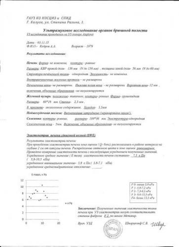 Что делать, если ноет и тянет копчик?