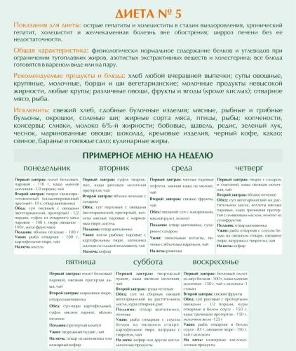 Диета №5 стол – рецепты блюд