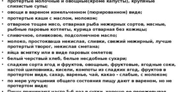 Питание при гастрите и дуодените