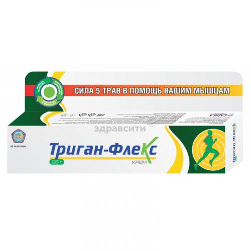 Применение препарата флекс про при лечении суставов