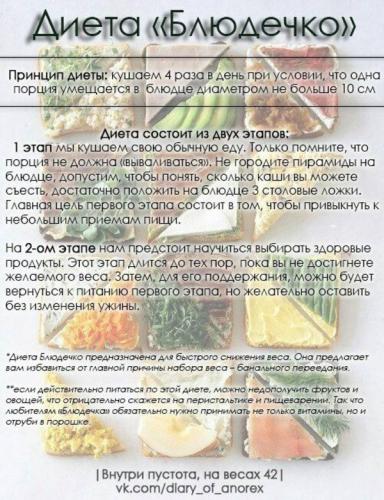 Диета каждые 3 часа 200 грамм, секрет быстрого похудения и отзывы худеющих