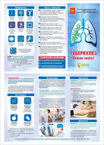 Таблетки для профилактики туберкулеза