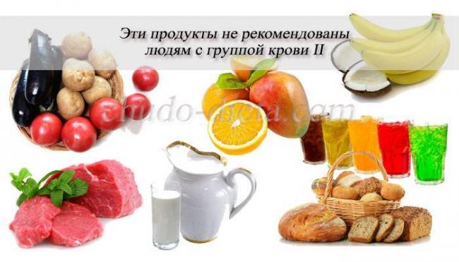 Первая положительная группа крови: характеристика, совместимость, питание, донор