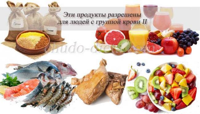 Первая положительная группа крови: характеристика, совместимость, питание, донор