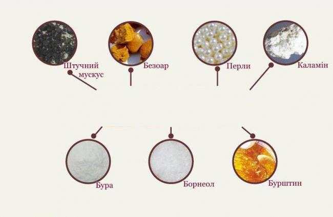 Как применять мазь Безорнил при геморрое