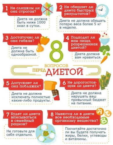 Диета №8 (стол №8): питание при ожирении