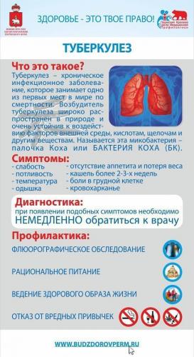 Препараты для профилактики туберкулеза: виды и эффективность