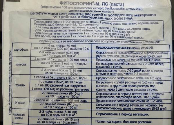 Фитоспорин - как и для чего применять, важные особенности использования