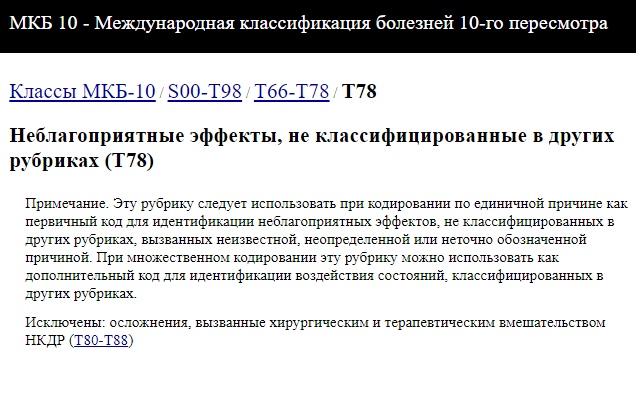 Отек квинке