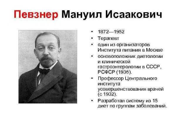 Диета №8 (стол №8): питание при ожирении