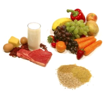 Особенности питания и полезные продукты для 3 группы крови — что говорит наука?