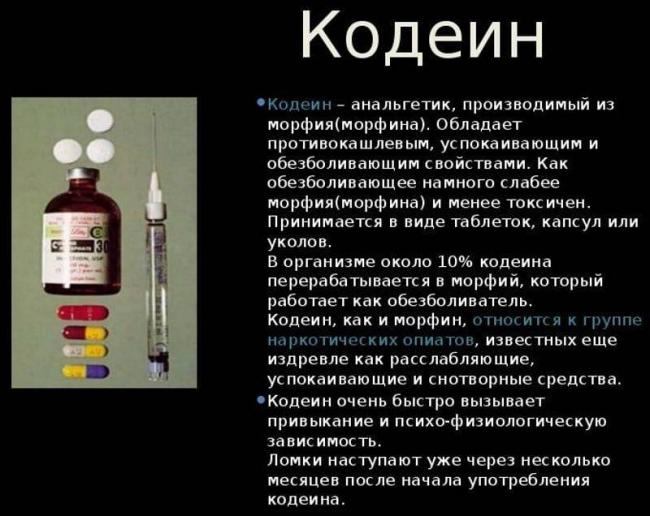 Лекарство от кашля с кофеином