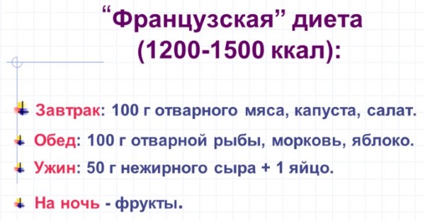 Тело тонкое – восточная диета: отзывы и результаты похудевших