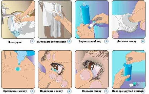 Как правильно надевать и снимать контактные линзы