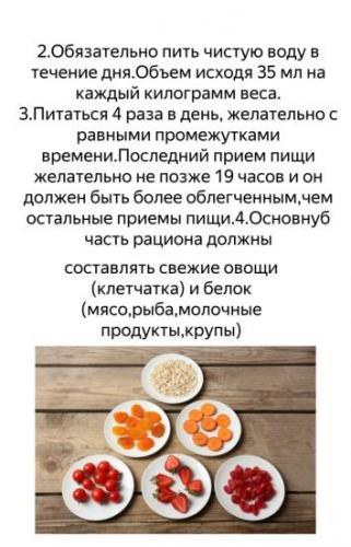 Диета питание каждые 2 часа отзывы