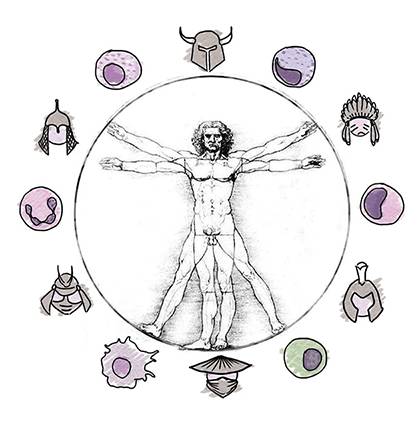 Какие факторы способствуют росту и развитию бактерий в различных средах