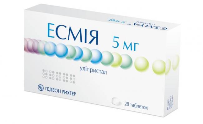 Когда и как применяются уколы депо-провера