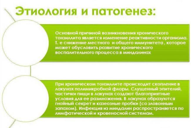 Закаливание горла при хроническом тонзиллите