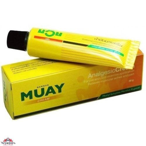 Лекарства и мази от боли в спине и пояснице