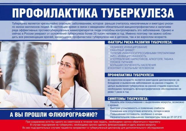 Можно ли заразиться закрытой формой туберкулеза легких и насколько это опасно для окружающих