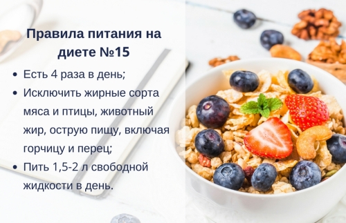 Как похудеть за 2 недели — эффективная диета